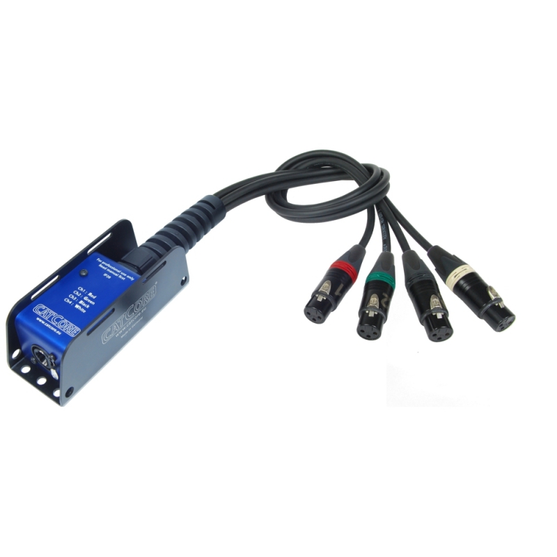 Kabelaufl�sung SP 3F