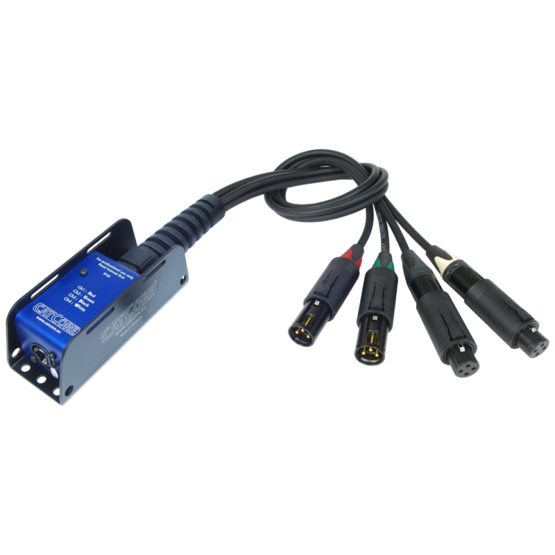 Kabelaufl�sung SP Convertcon