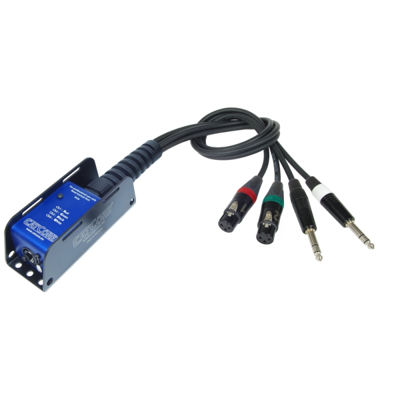 Kabelaufl�sung SP DJ