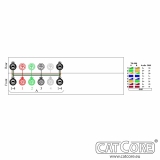 Rackgeh�use RSS 3M 3F